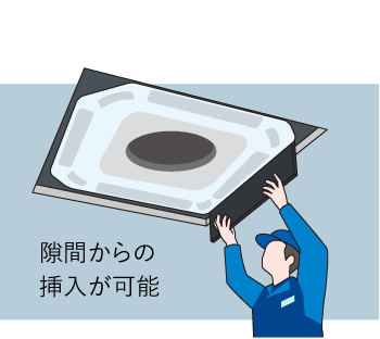 隙間からの挿入が可能